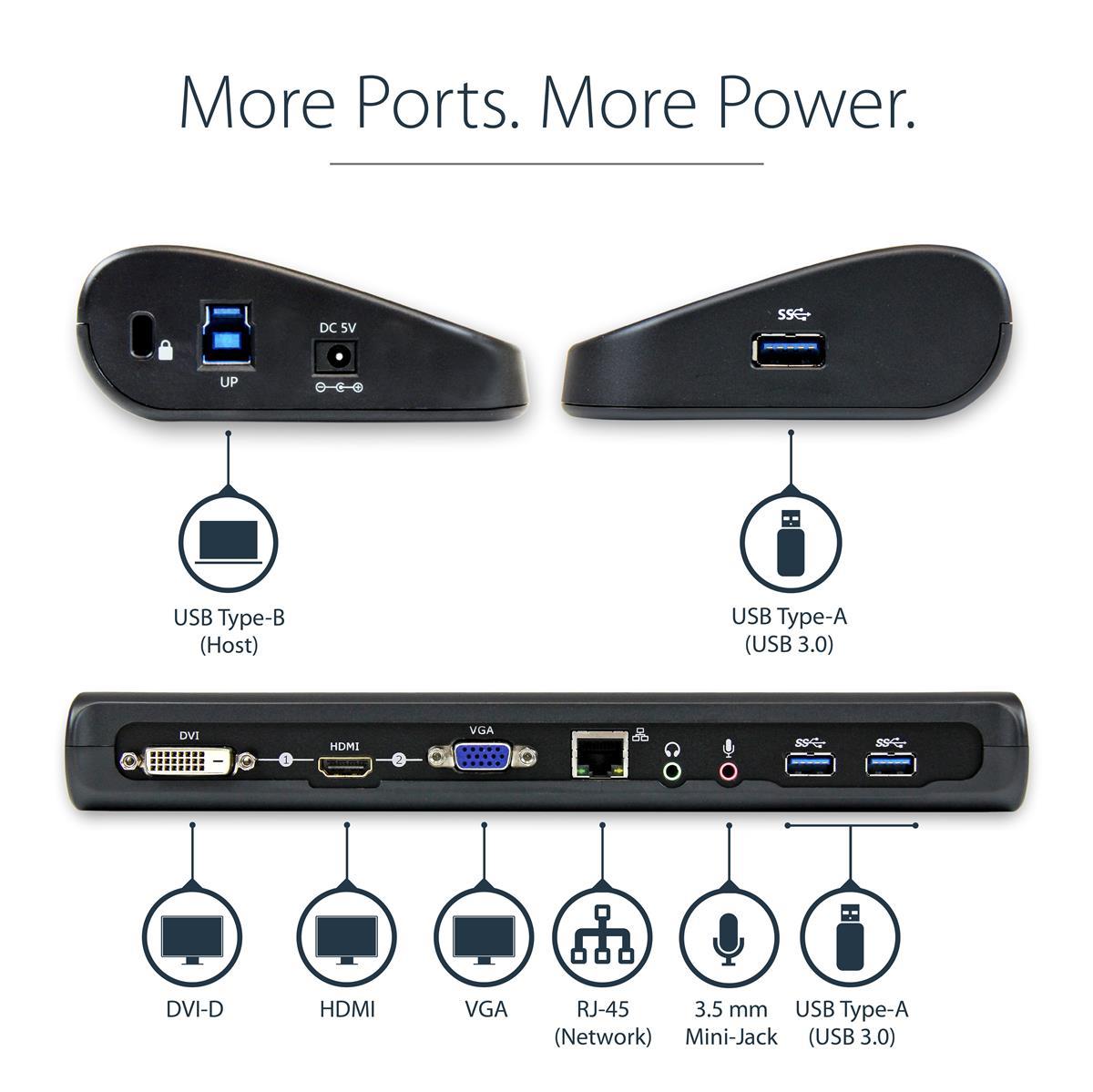 StarTech.com USB 3.0 Docking Station HDMI/DVI/VGA | für Laptops - Mac und Windows | ohne Netzteil | ohne Kabel